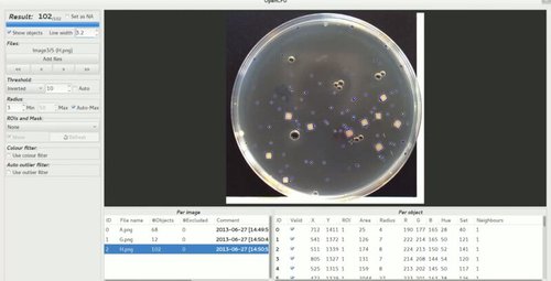 OpenCFU - Перечисление бактериальных колоний